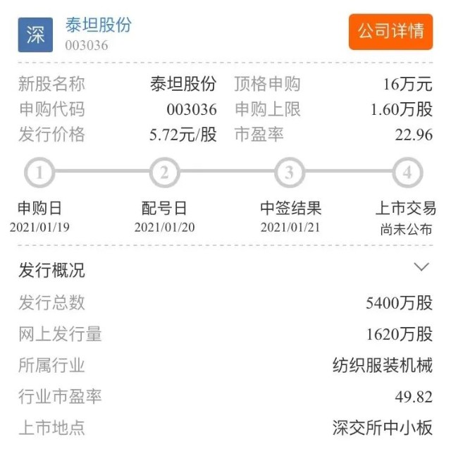 今日经济聚焦 2只新股携手1只新债齐发，为市场注入活力