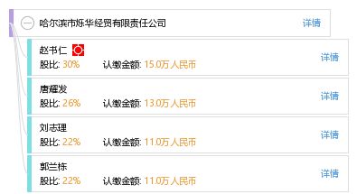 哈尔滨市烁华经贸有限责任公司 工商信息与经营概况深度解析